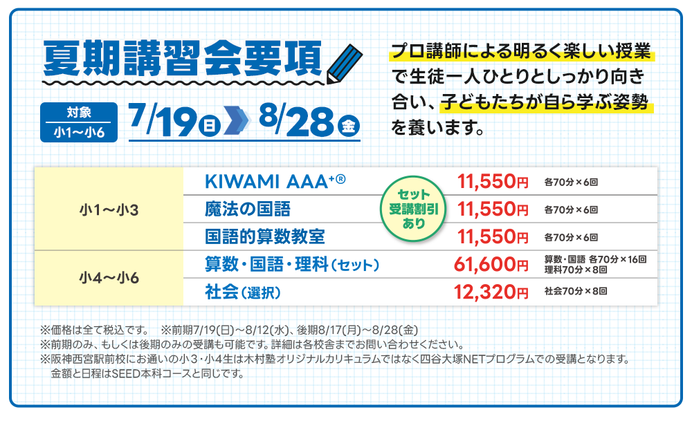 募集要項
