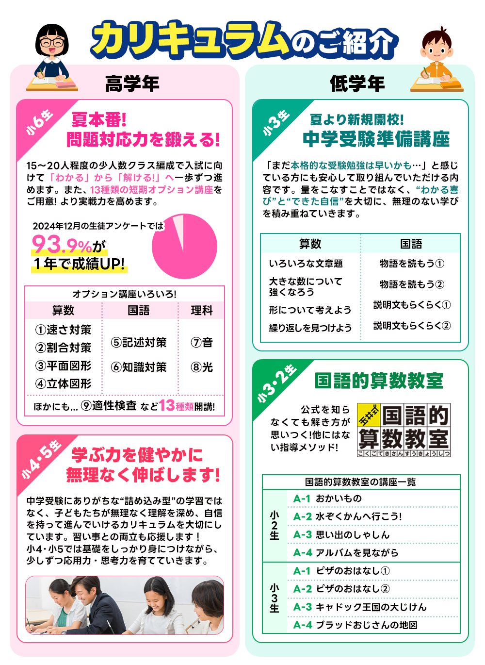 カリキュラムのご紹介