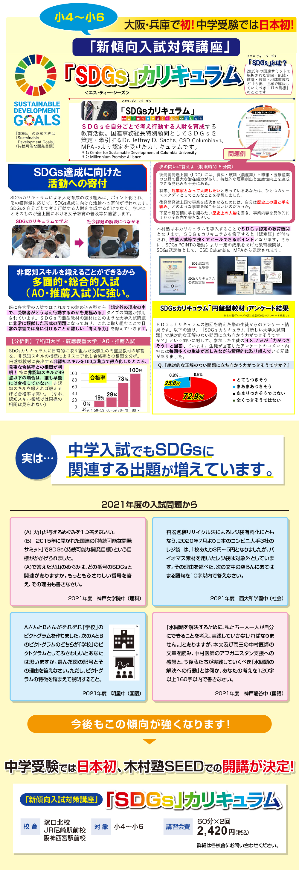 大阪・兵庫で初！中学受験では日本初SDGsカリキュラム