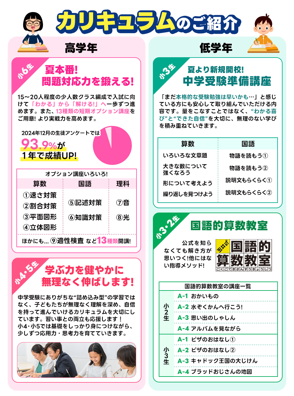 カリキュラムのご紹介