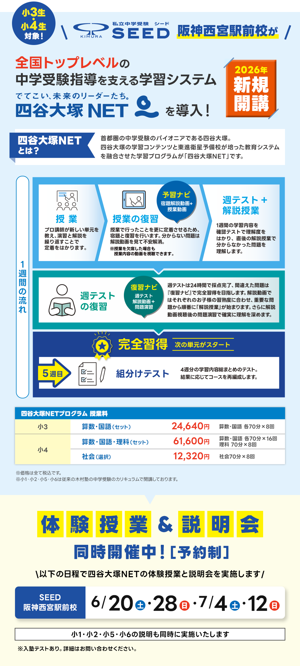 阪神西宮駅前校が四谷大塚NETを導入
