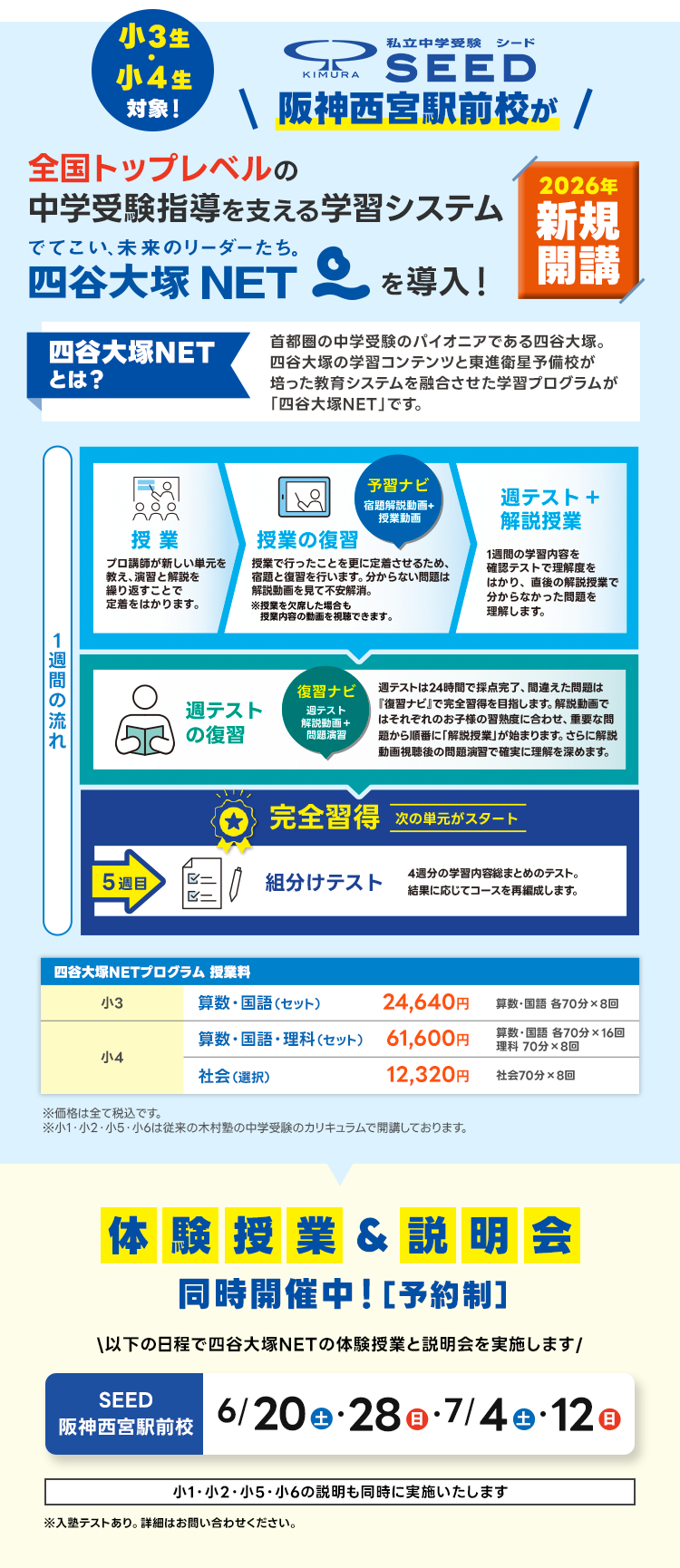 阪神西宮駅前校が四谷大塚NETを導入