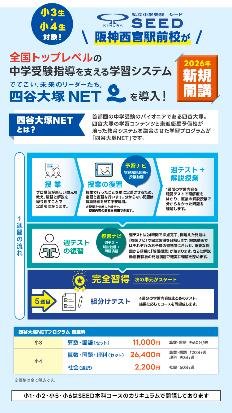 阪神西宮駅前校が四谷大塚NETを導入