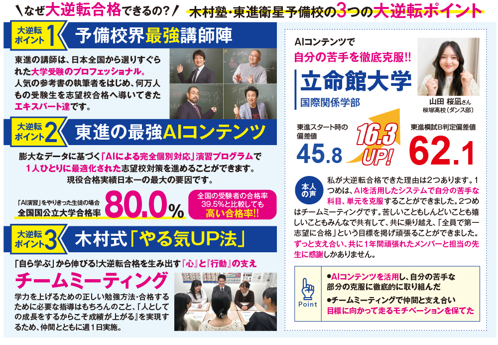 大逆転合格