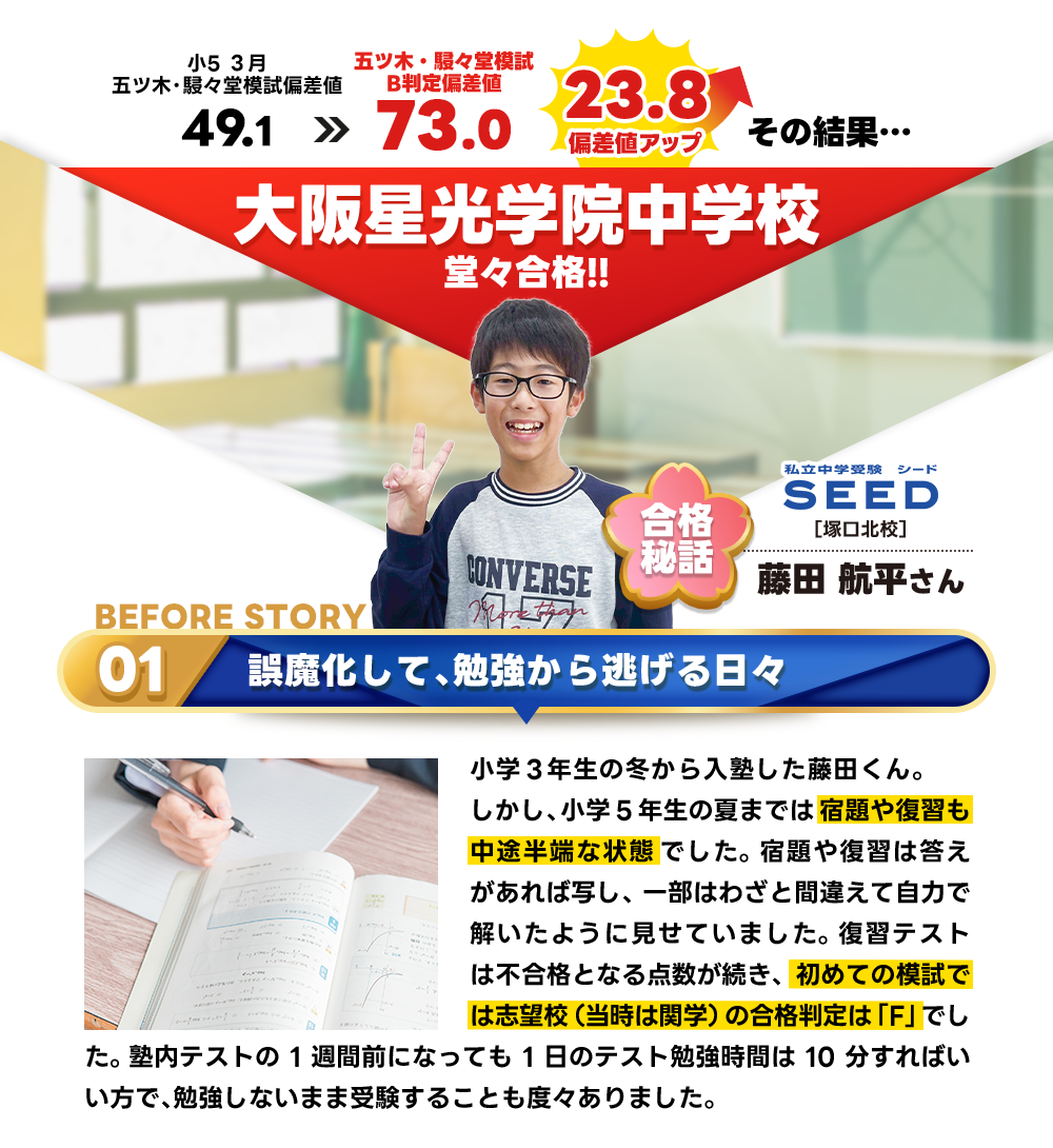 合格秘話1