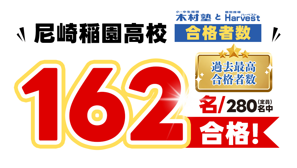 稲園