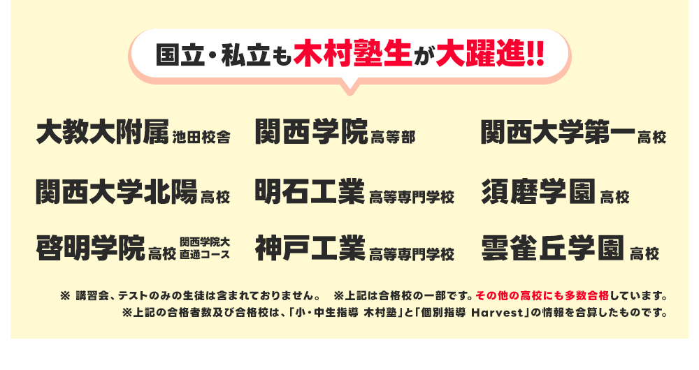 合格者
