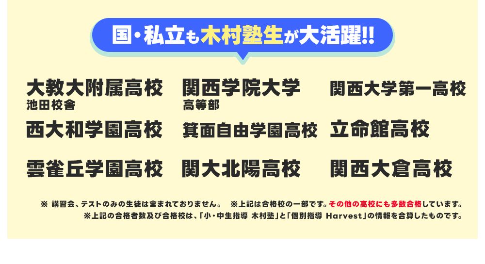 合格者