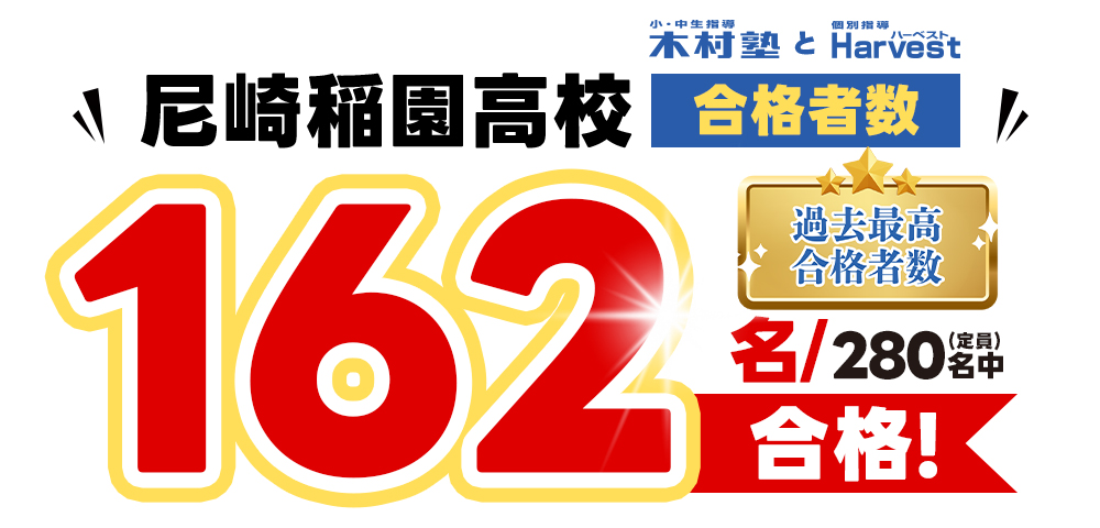 稲園