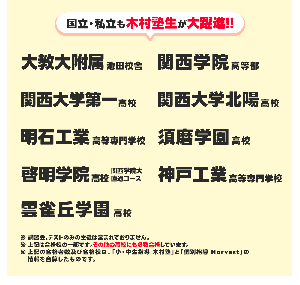 合格者