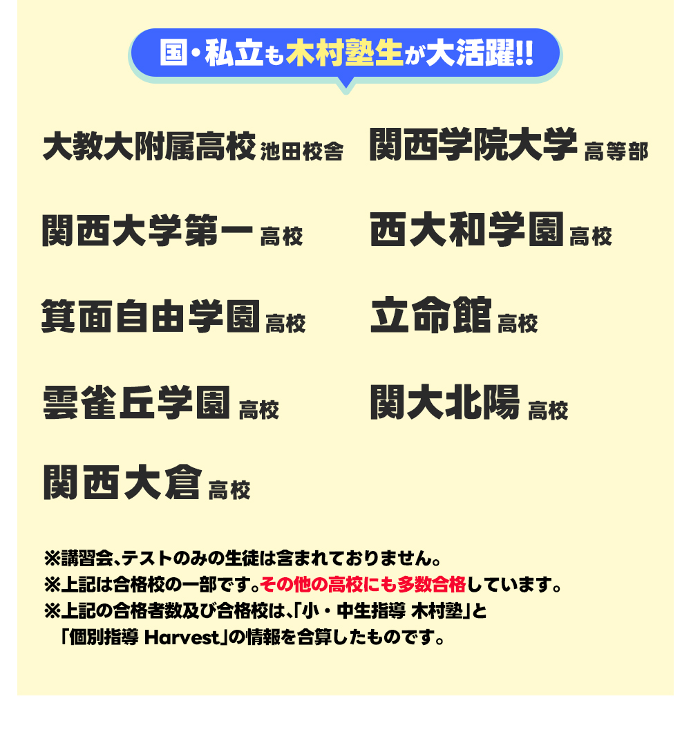 合格者