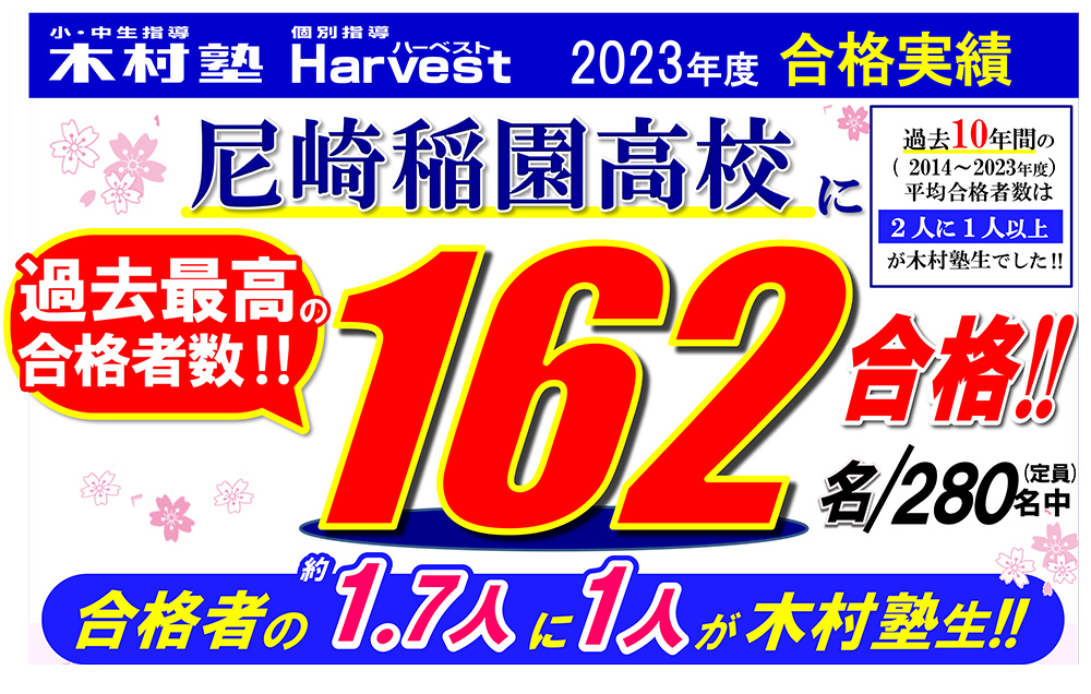 2023年度合格速報