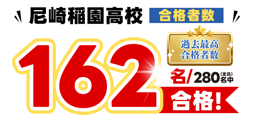 稲園
