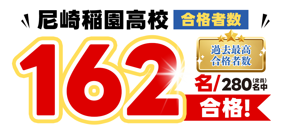稲園