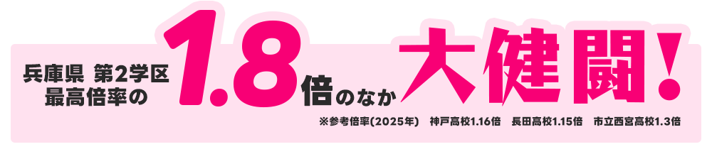 大健闘
