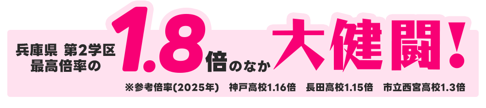 大健闘