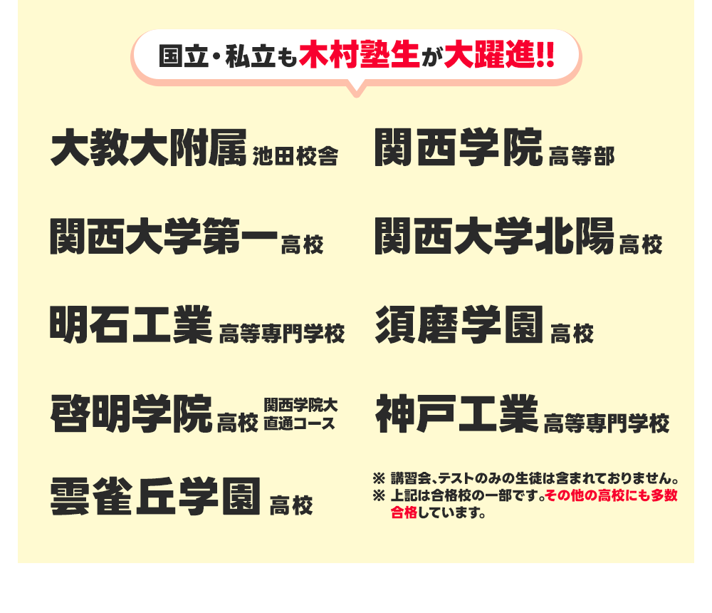 合格者