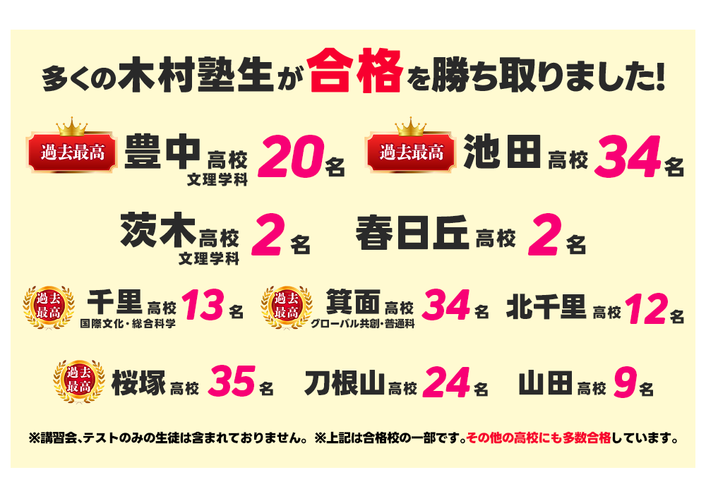 大阪実績