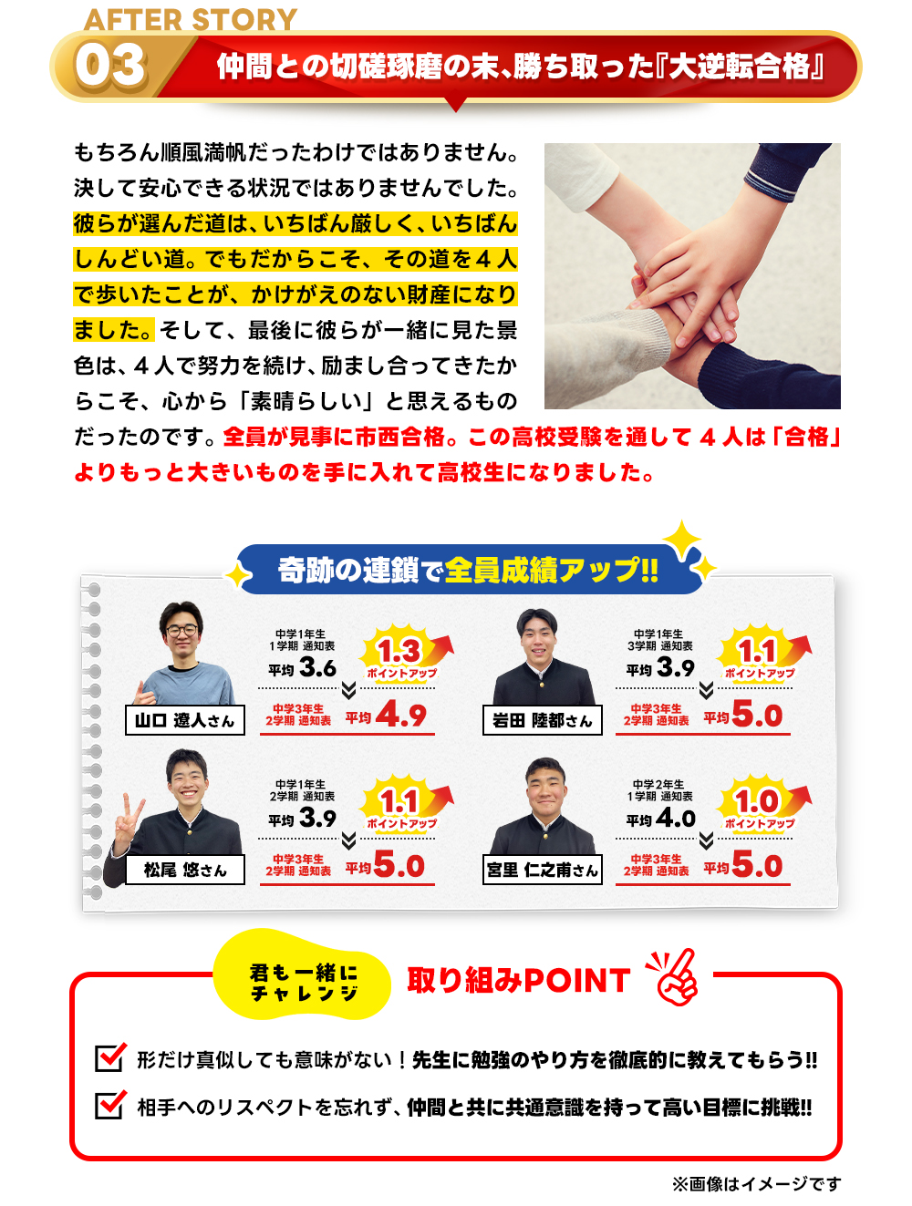 合格秘話6