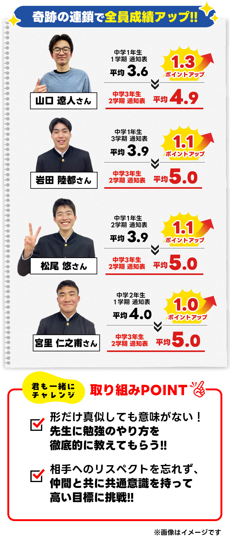 合格秘話8