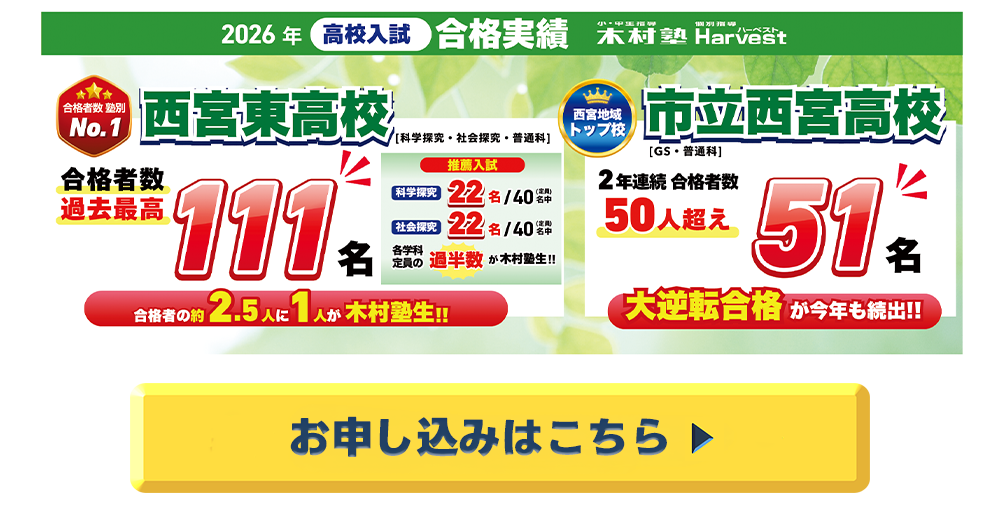 合格実績、お申込み