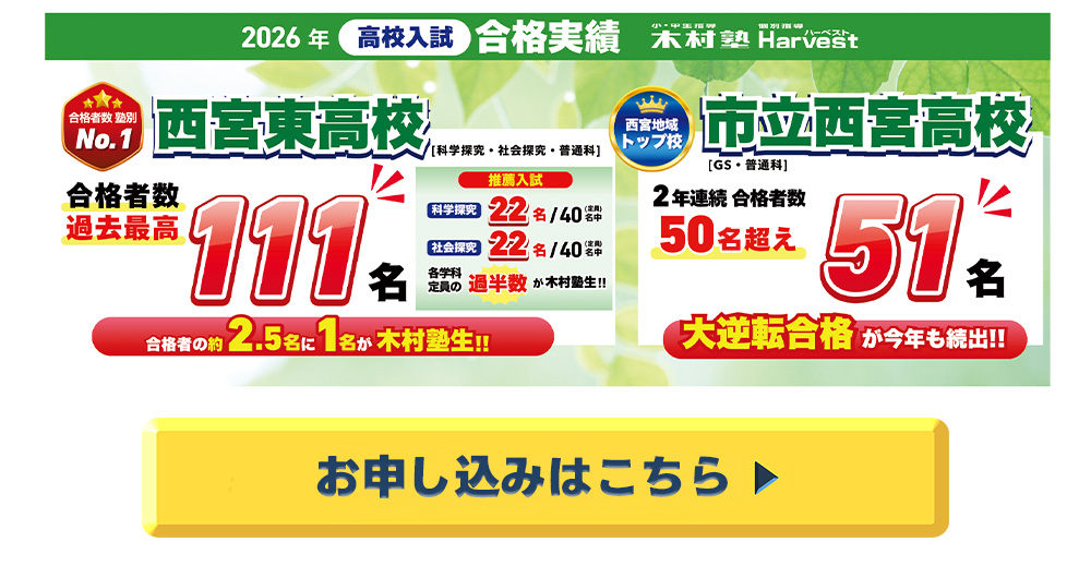 合格実績、お申込み