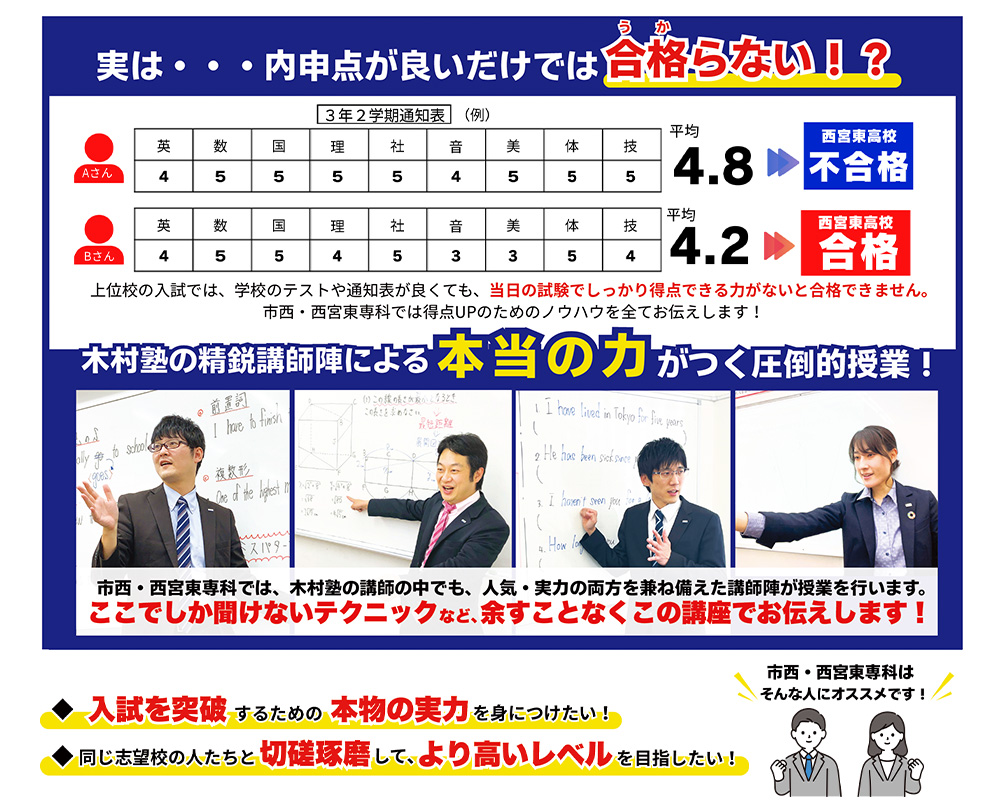 木村塾の精鋭講師陣による本当の力がつく圧倒的授業