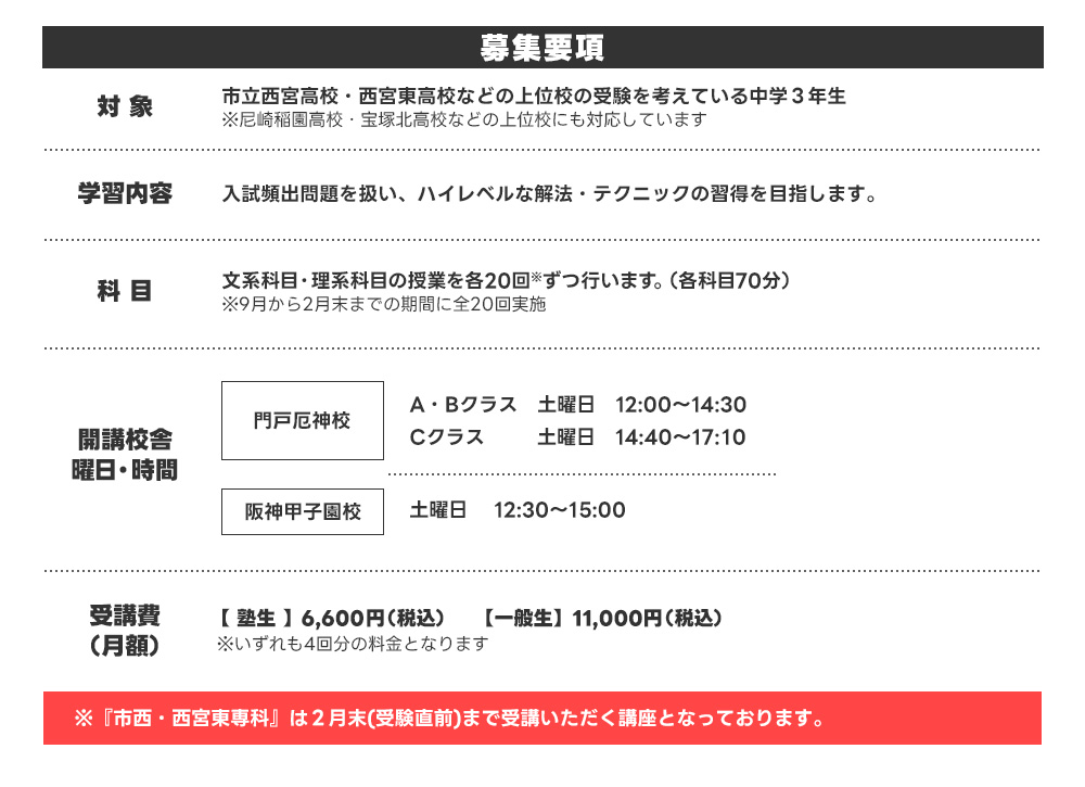 募集要項