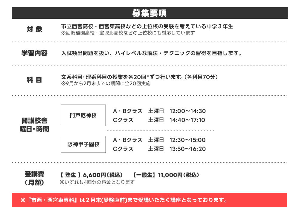 募集要項