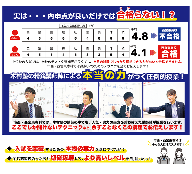 木村塾の精鋭講師陣による本当の力がつく圧倒的授業