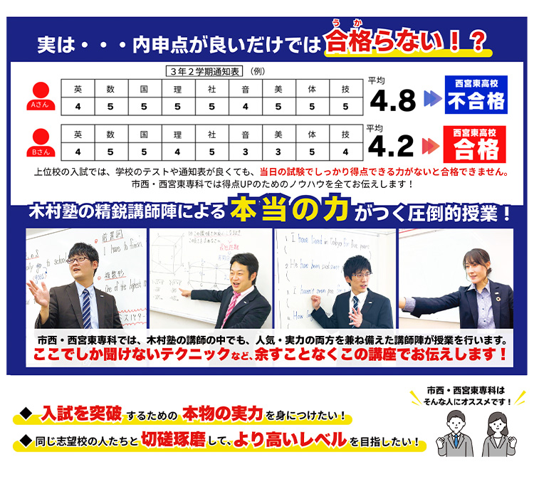 木村塾の精鋭講師陣による本当の力がつく圧倒的授業