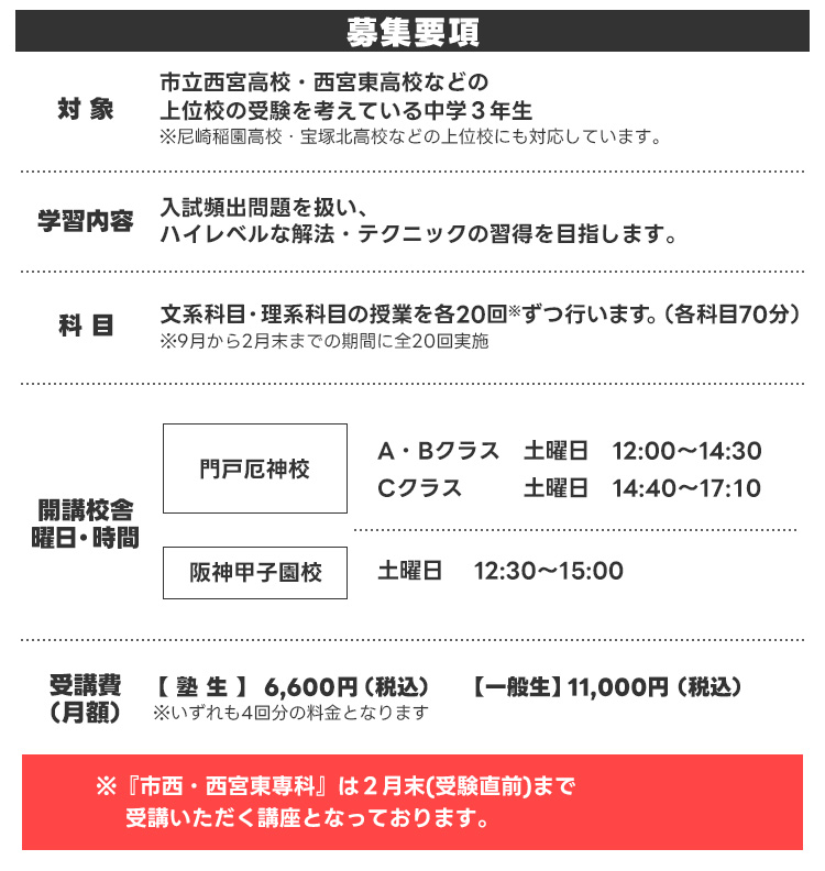 募集要項