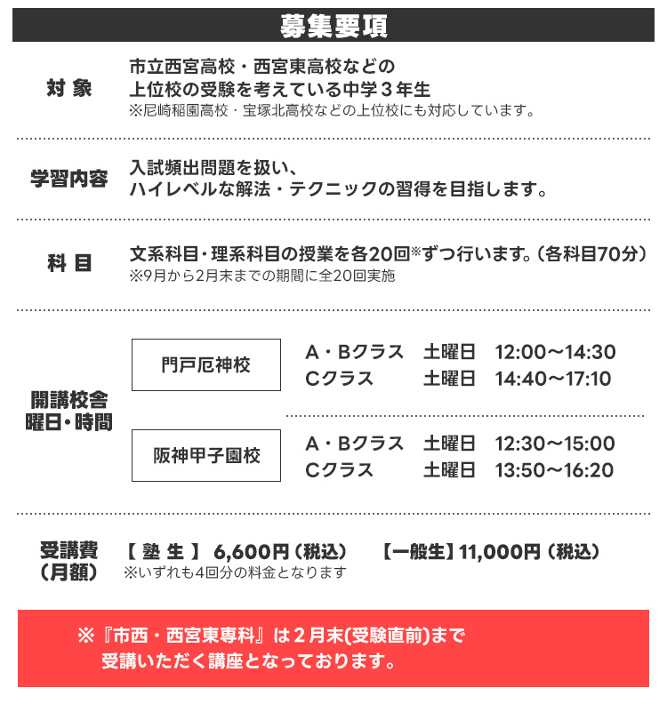 募集要項