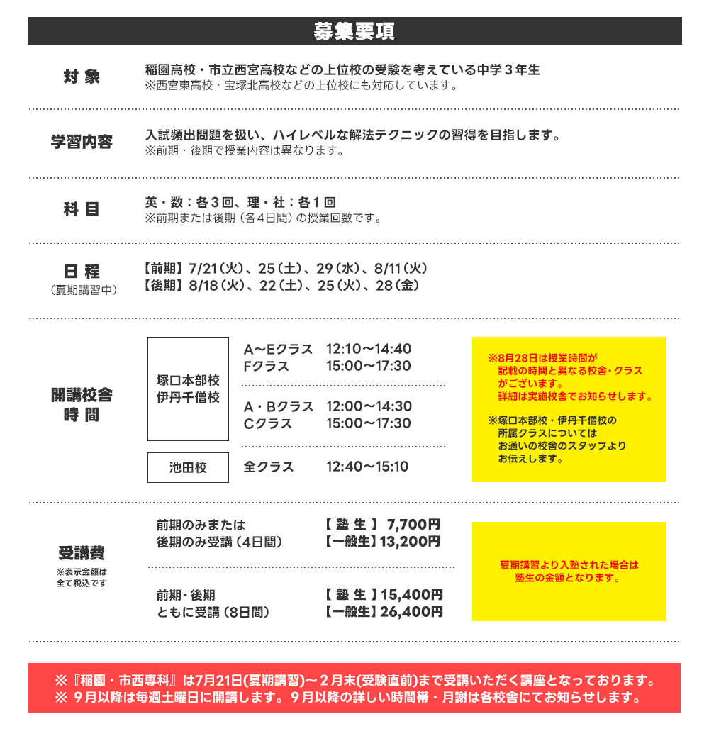 募集要項