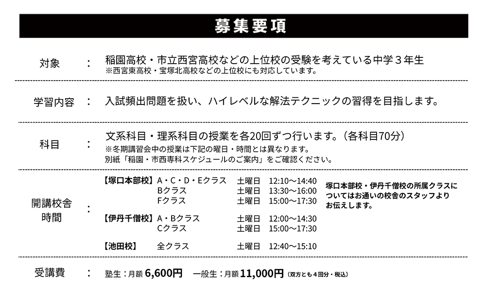 募集要項