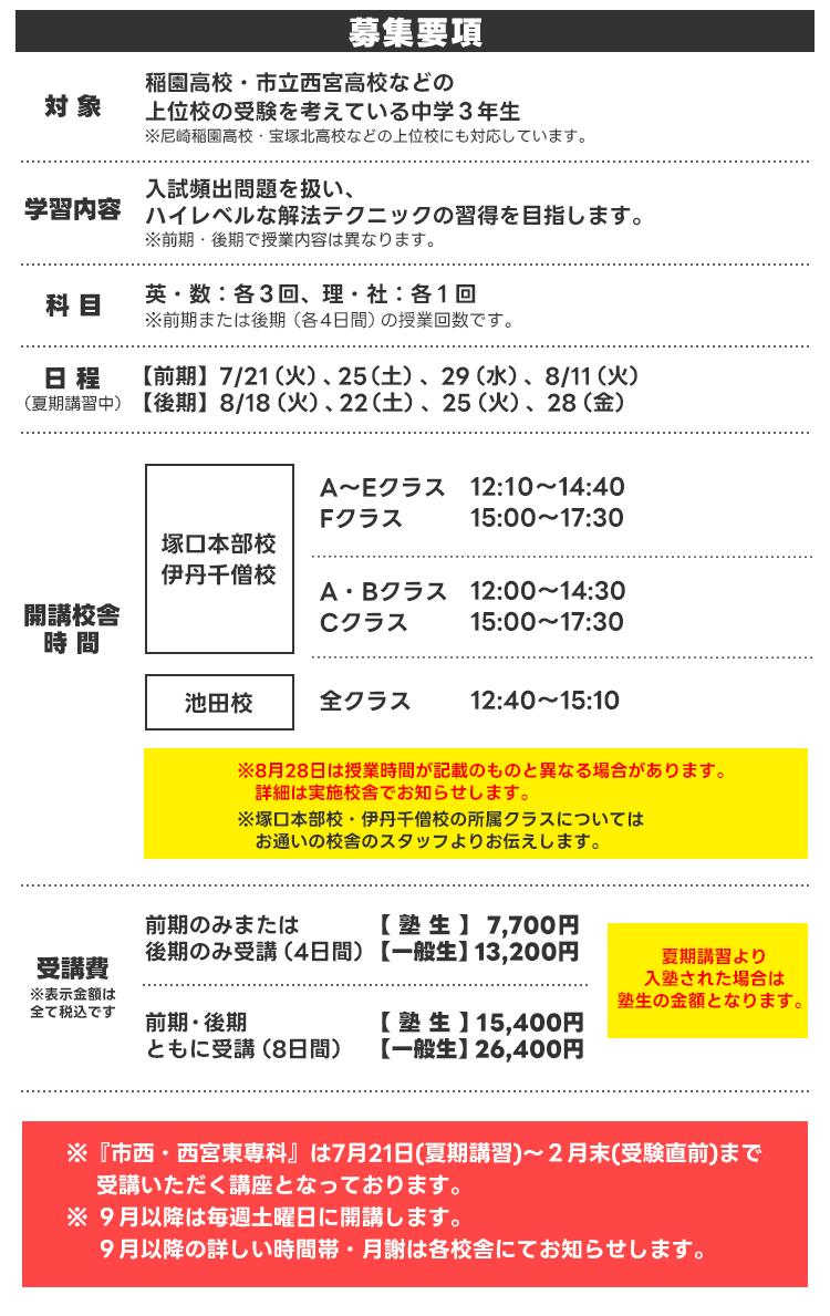 募集要項