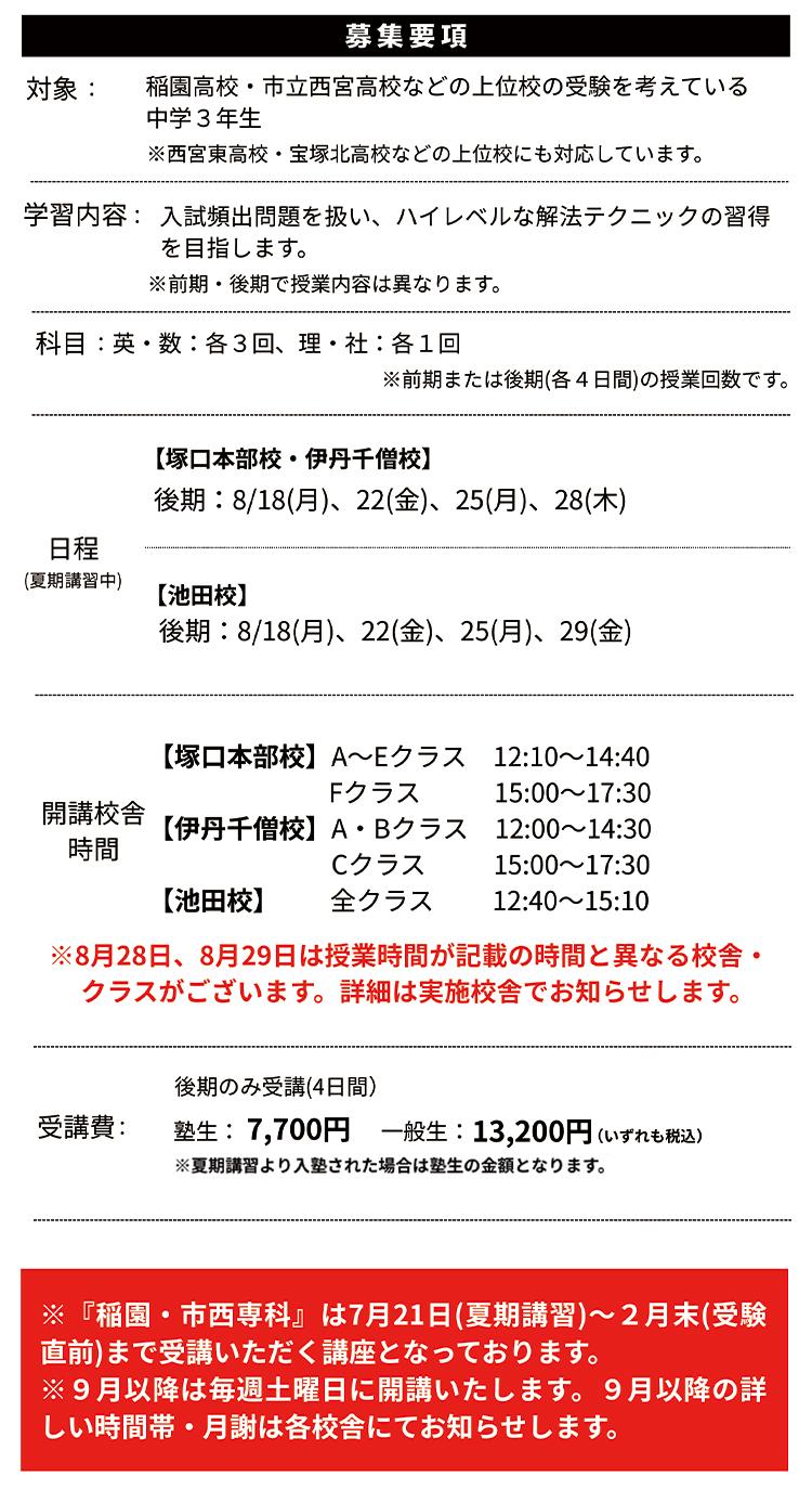 募集要項