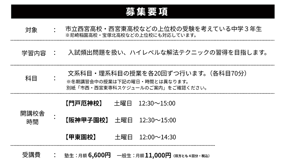 募集要項