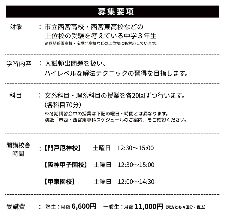 募集要項