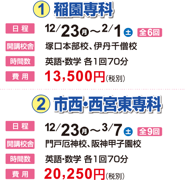 1.稲園専科 2.市西専科